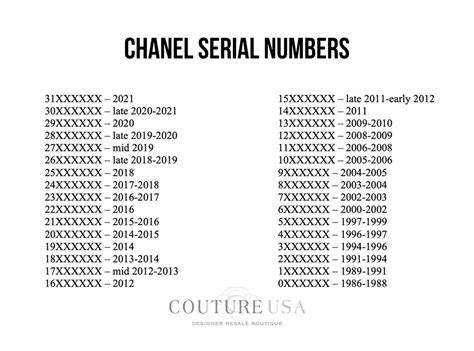 chanel 30 series year|chanel serial number identification.